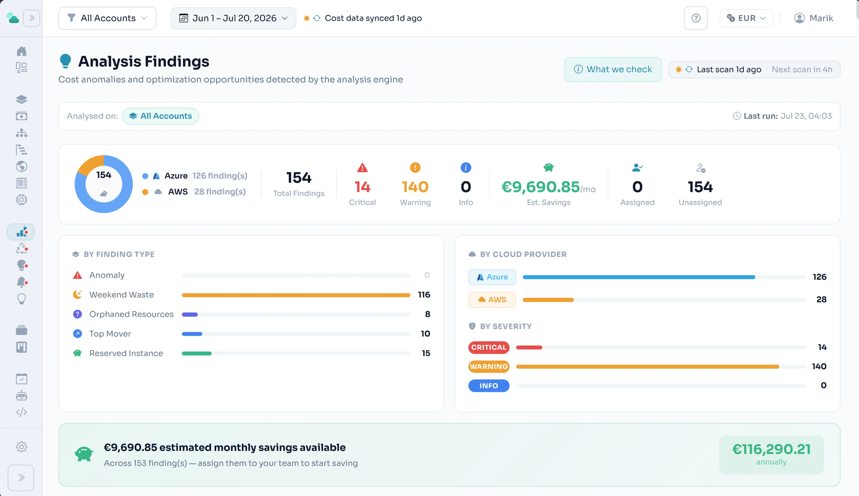 Cost Analysis — cost anomalies and optimization opportunities